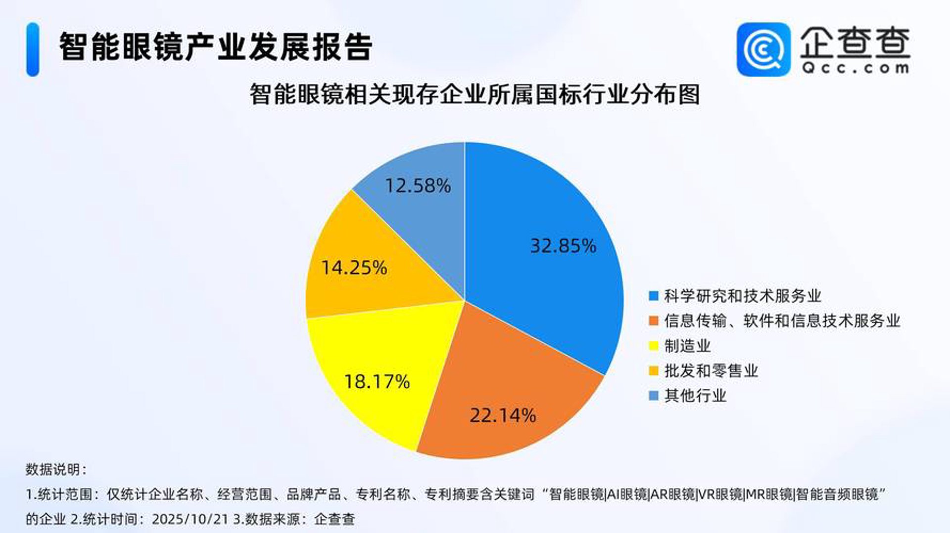 丽微网络科技